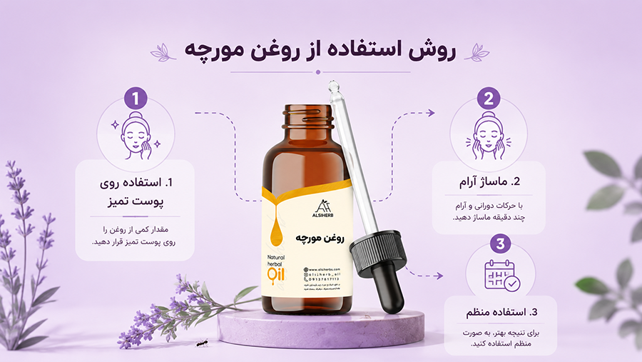 روغن مورچه اصل • اردیبهشت ۳۱ام, ۱۴۰۵ روش استفاده از روغن مورچه