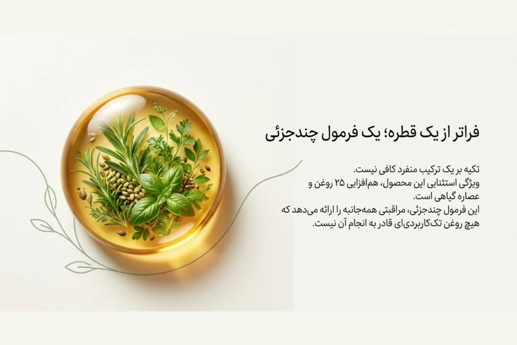 روغن ترکیبی تقویت ریشه مو برای موهای کم‌پشت