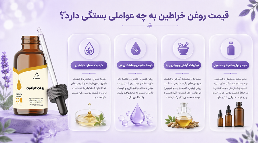 قیمت روغن خراطین به چه عواملی بستگی دارد