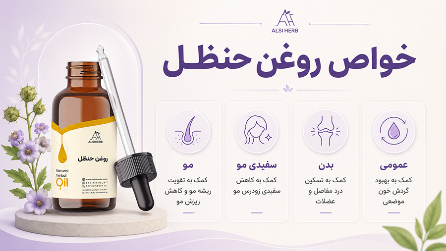 روغن حنظل اصل • اردیبهشت ۳۱ام, ۱۴۰۵ خواص روغن حنظل