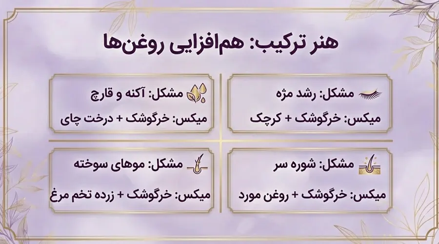 روغن های مکمل روغن خرگوشک