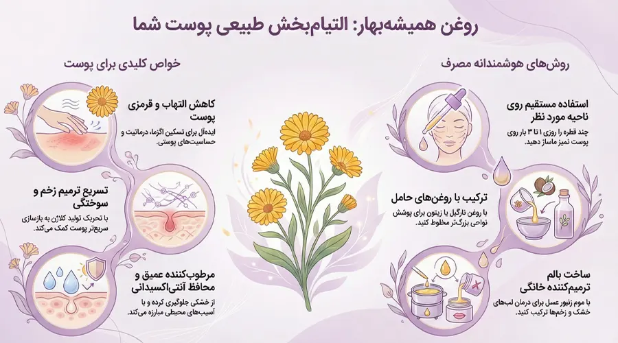 روغن همیشه‌بهار برای آرامش و مراقبت از پوست