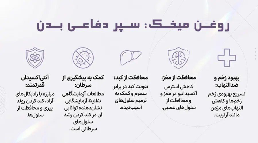 روغن میخک طبیعی با خواص ضدالتهاب