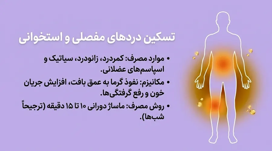 استفاده از روغن زرده تخم مرغ برای دردهای عضلانی و مفضلی
