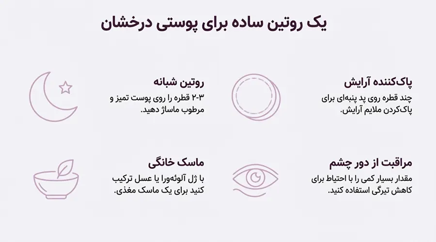 روغن هسته انگور طبیعی برای مرطوب‌کنندگی پوست