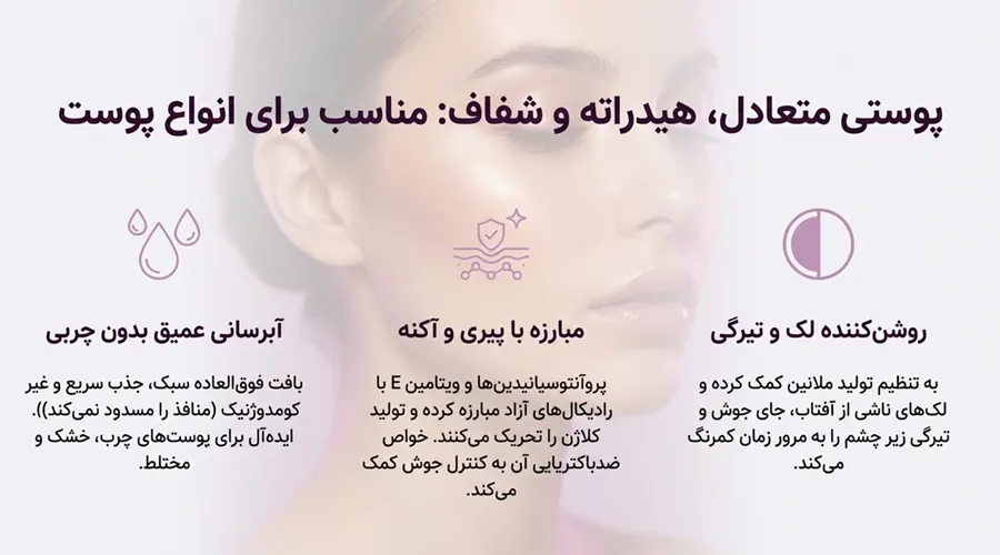 روغن هسته انگور خالص برای مراقبت از پوست