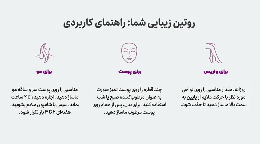 روش استفاده از روغن فندق در بهبود واریس و پوست و مو