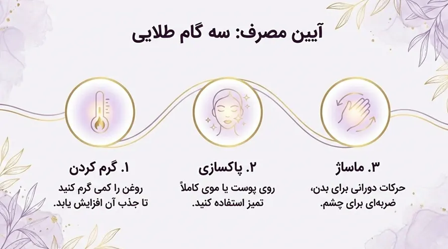 روش استفاده از روغن بادام