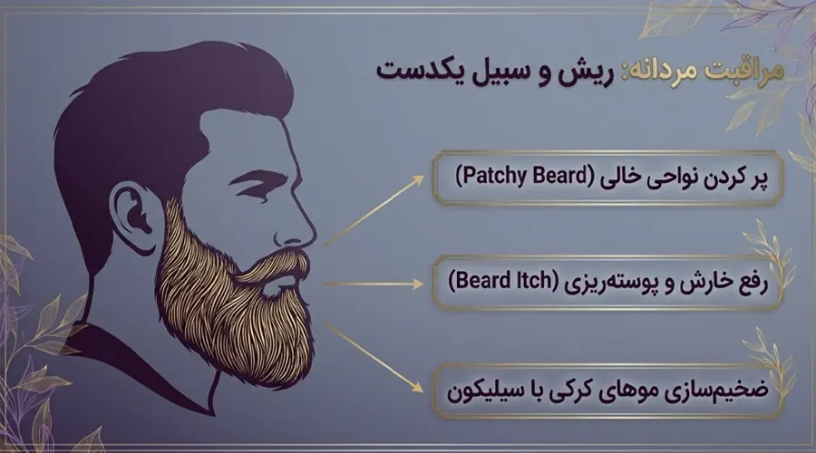 فواید روغن خرگوشک برای ریش و سبیل