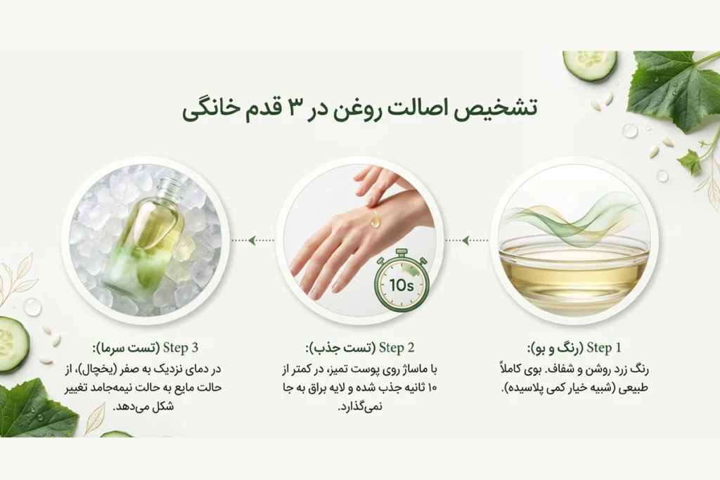 راه های تشخیص روغن بذر خیار اصل و خالص