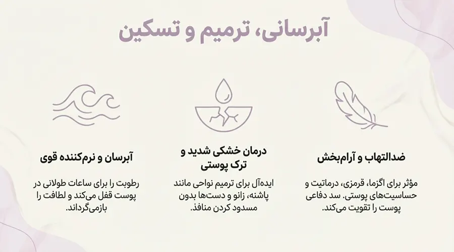 خواص شی باتر برای پوست