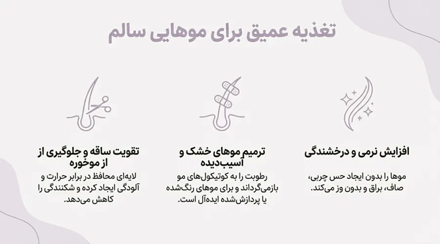 خواص شی باتر برای مو