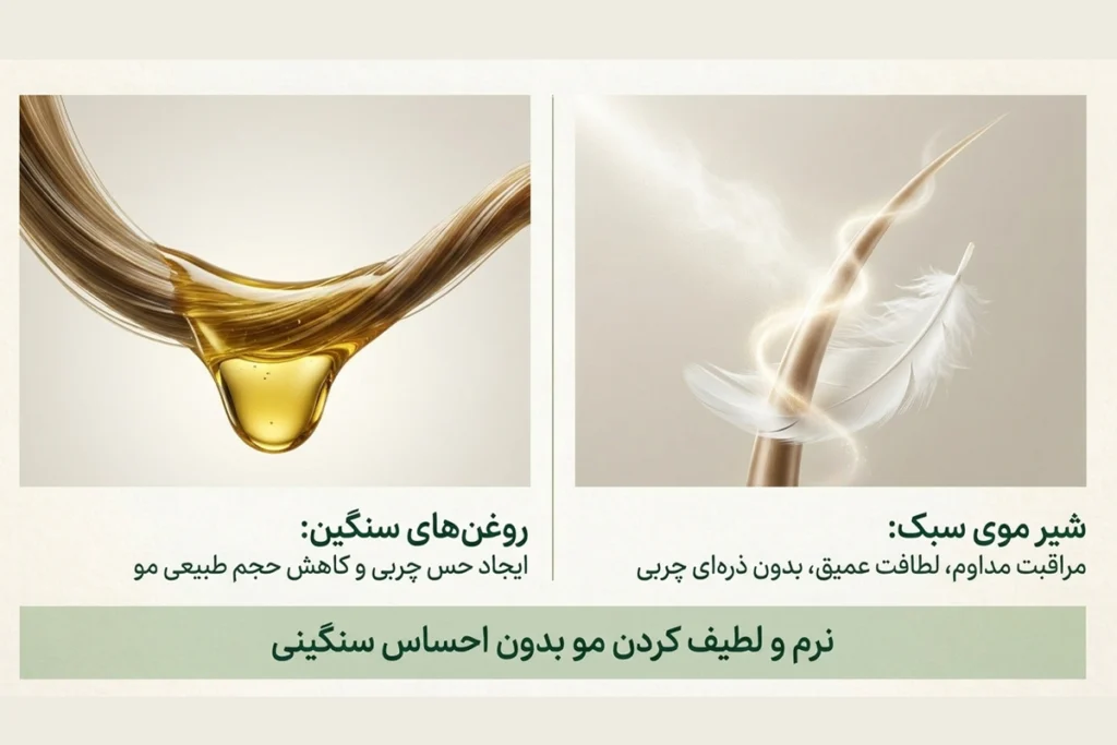 شیر مو گیاهی • مهر ۱۷ام, ۱۴۰۵ مقایسه شیرمو سبک آلسی هرب با سایر روغن های مراقبت مو