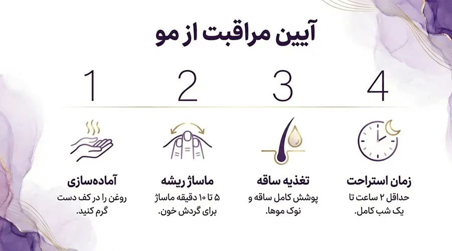 نحوه استفاده از روغن ماریانا برای مراقیت از مو