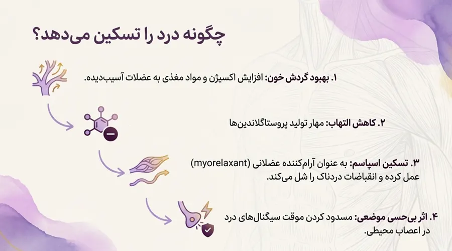 روغن بادام تلخ برای کاهش گرفتگی عضلات