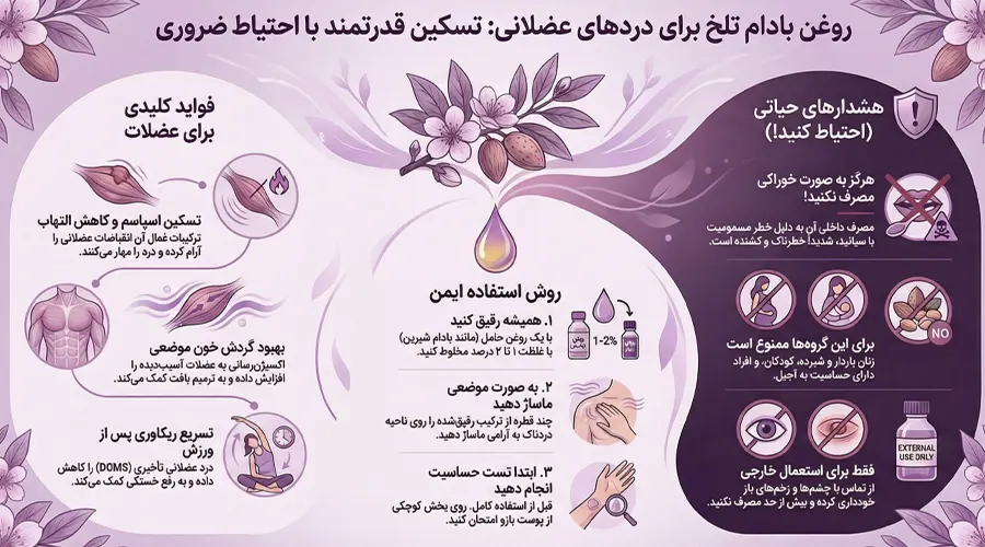 روغن بادام تلخ برای تسکین دردهای عضلانی