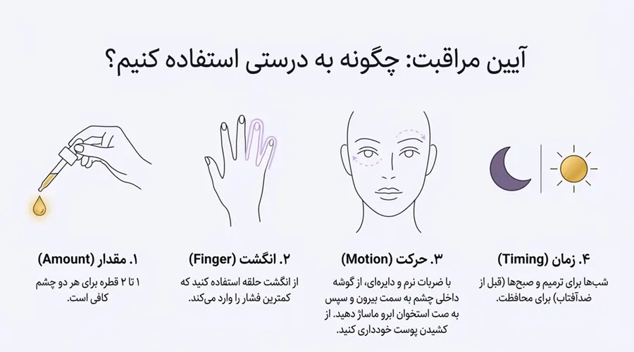 روش استفاده از روغن هسته انگور برای دور چشم