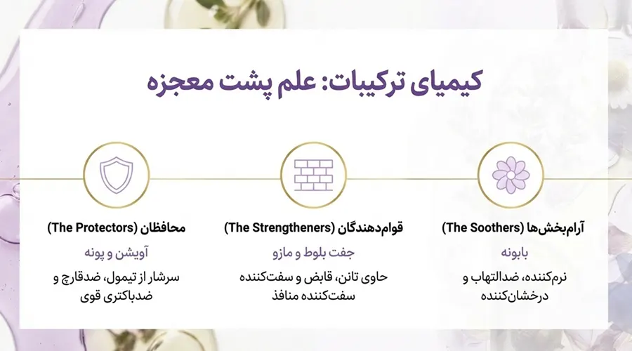 ترکیبات روغن ماریانا