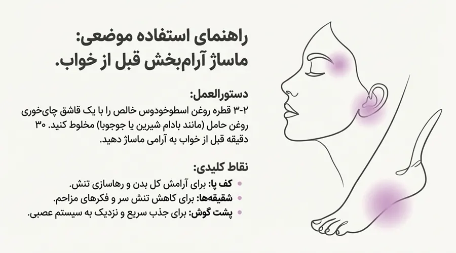 نحوه استفاده از روغن اسطوخودوس برای کاهش استرس قبل از خواب