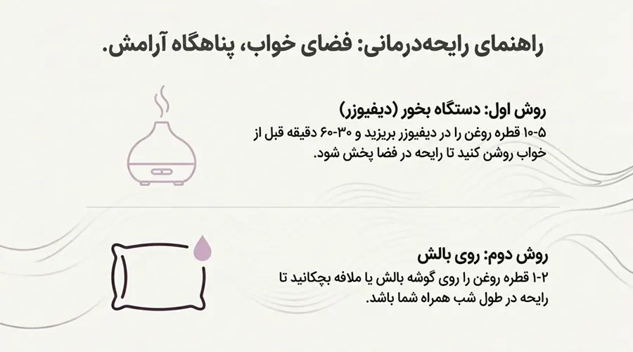 فواید روغن اسطوخودوس برای خواب سالم