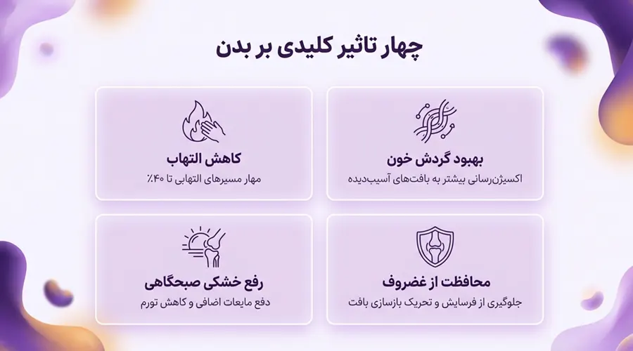 تاثیرات استفاده موضعی از روغن دارچین