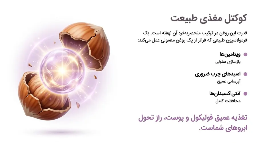 روغن فندق خالص برای تقویت و رشد ابرو