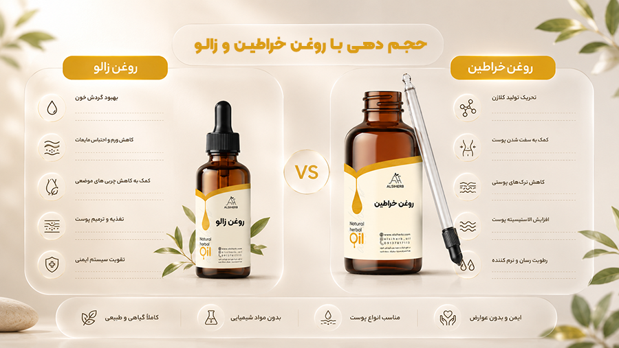 حجم دهی به عضلات با روغن خراطین و روغن زالو