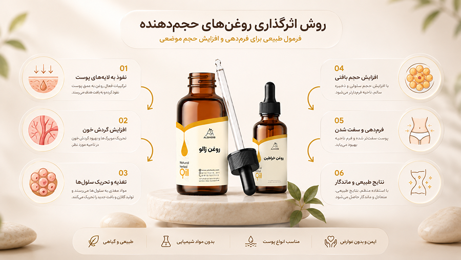روغن برای افزایش حجم عضلات