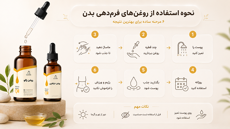 افزایش سایز بدن و افزایش فرم با روغن گیاهی