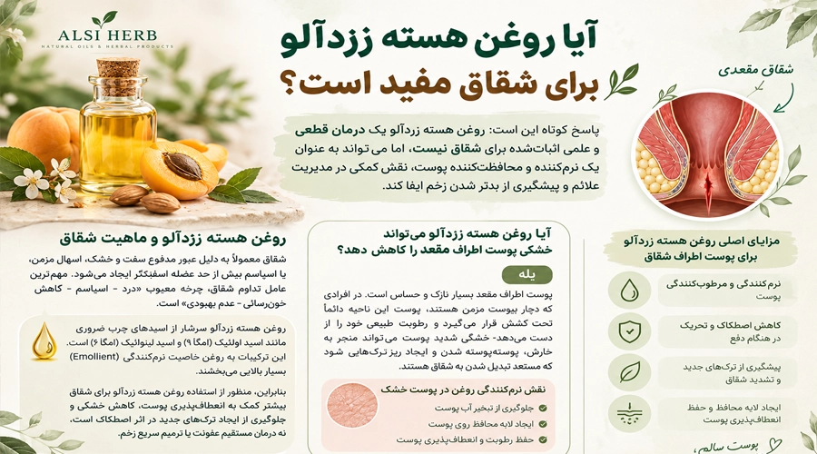 خواص روغن هسته زردآلو در بهبود شقاق