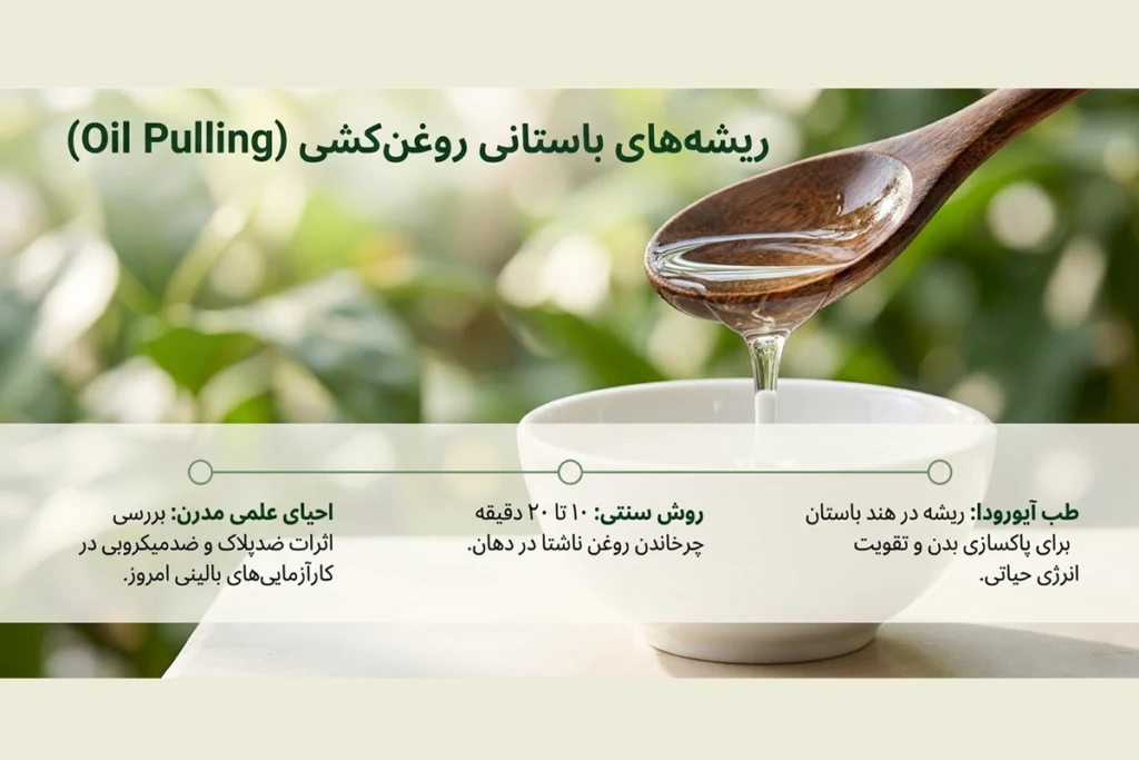 روش سنتی روغن‌کشی با روغن نارگیل برای سلامت دهان و دندان