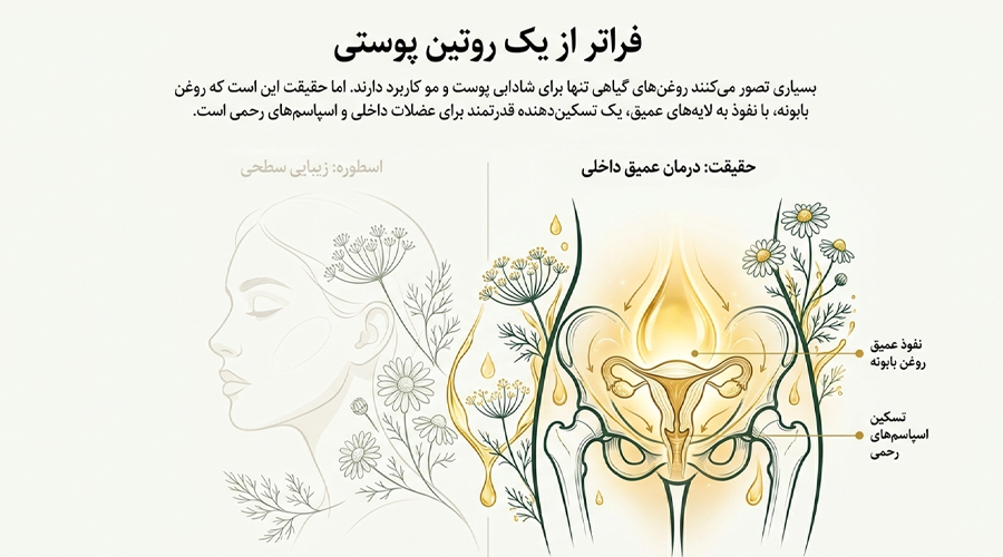 فواید روغن بابونه برای گرفتگی عضلات رحم