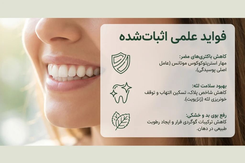 روغن نارگیل و سلامت دندان، پلاک و لثه