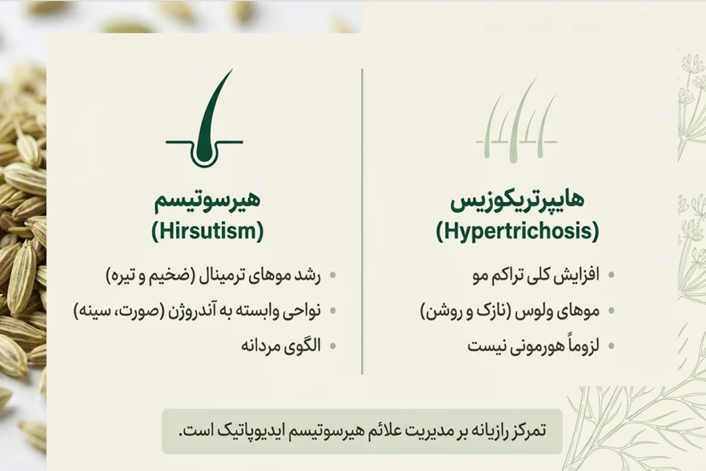 روغن رازیانه برای هیرسوتیسم خفیف