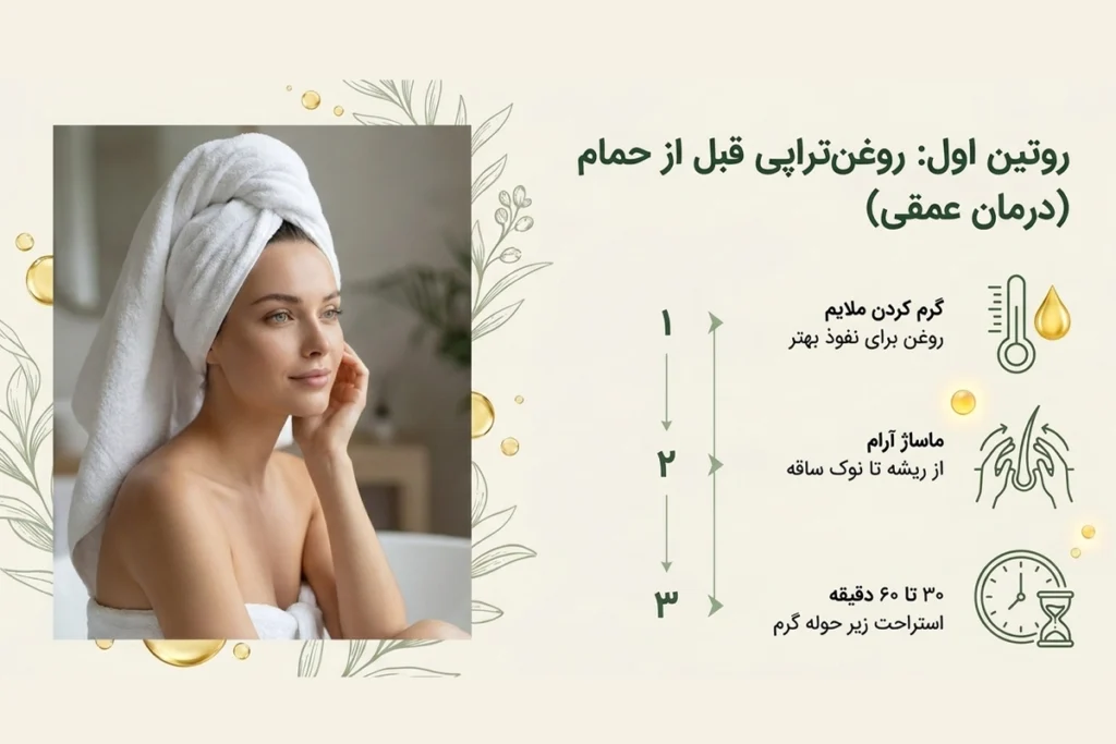 روغن تراپی قبل از حمام برای موهای وز