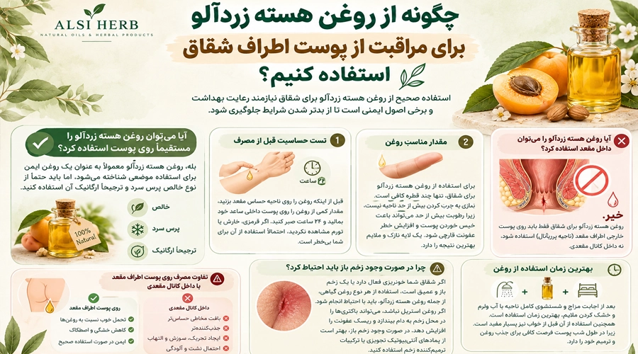 نحوه استفاده از روغن هسته زردآلو برای شقاق