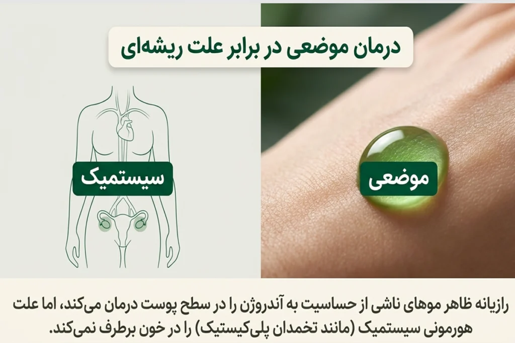 روغن رازیانه برای کاهش موهای زائد زنان به‌صورت طبیعی