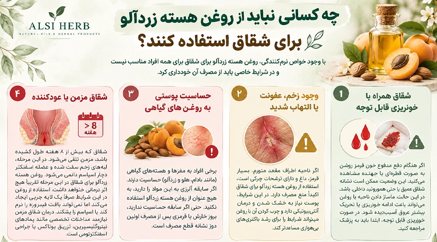 هشدار مصرف روغن هسته زردآلو برای شقاق