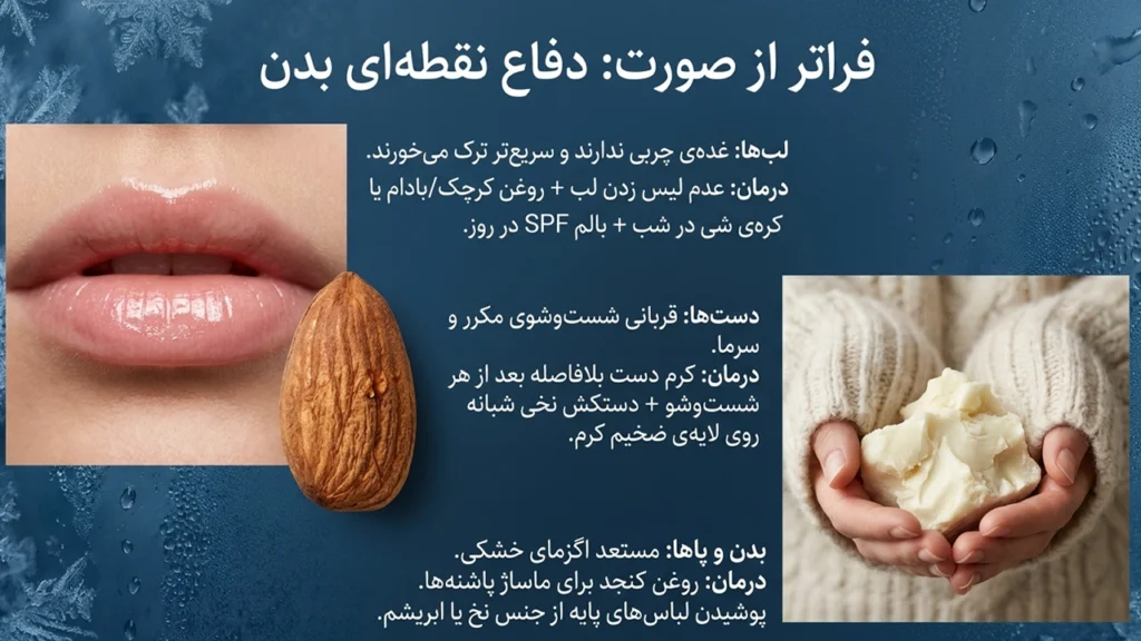 مراقبت از لب‌های خشک و ترک‌خورده و دست‌های خشک و ترک‌خورده در فصل پاییز و زمستان