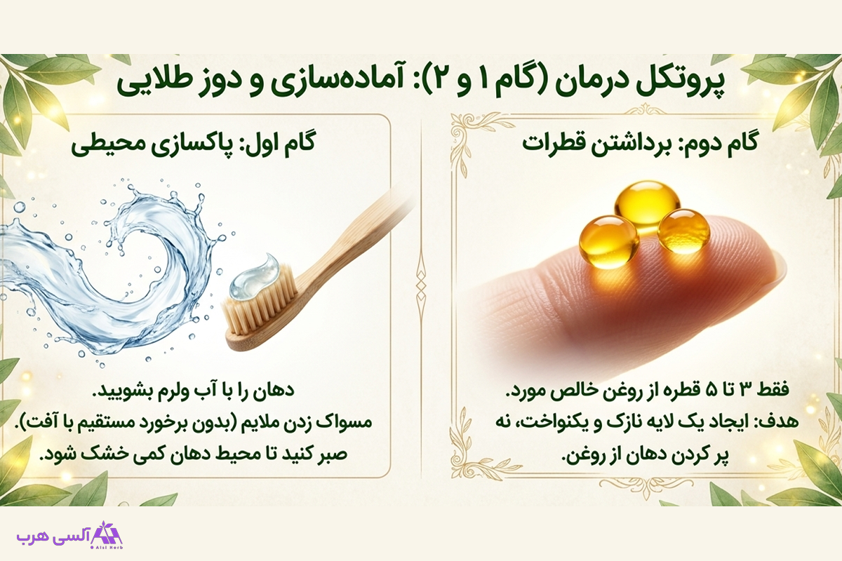 روغن مورد برای آفت دهان: روشی سنتی با پشتوانه علمی که بسیاری از آن نتیجه گرفتهاند • آبان ۳ام, ۱۴۰۵ نحوه استفاده از روغن مورد برای آفت دهان
