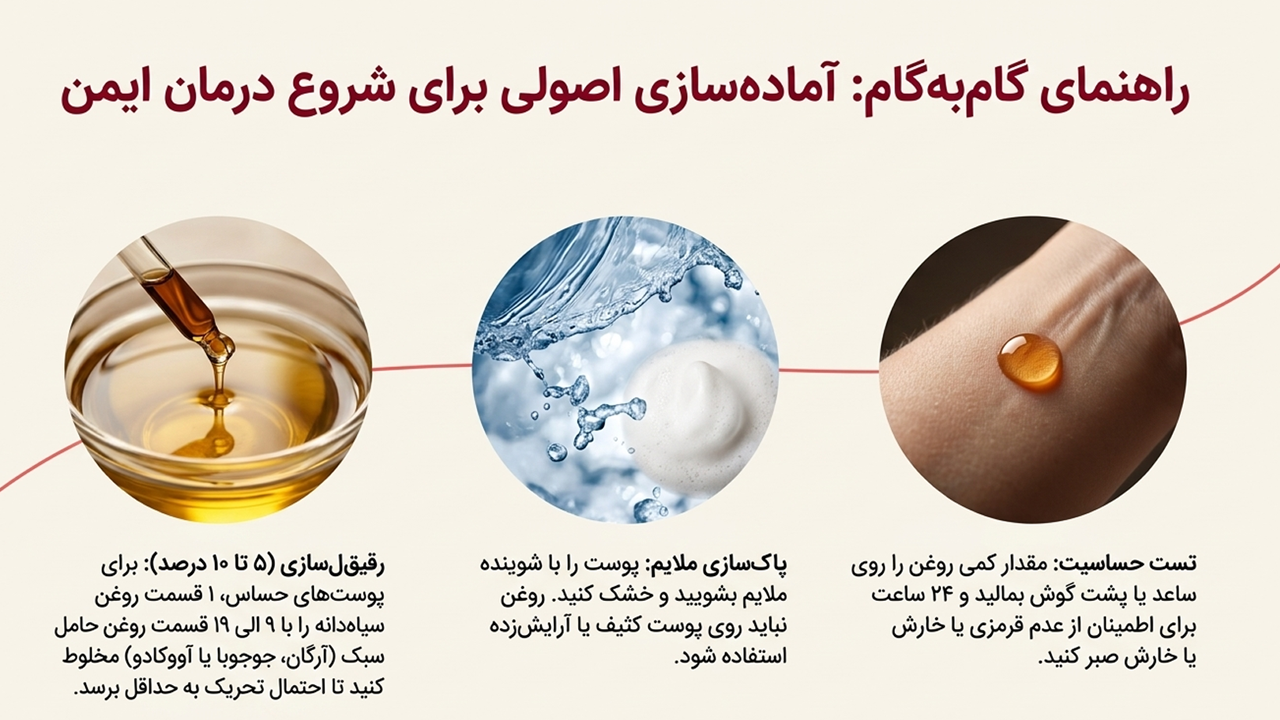 روش استفاده از روغن سیاهدانه برای جوش صورت