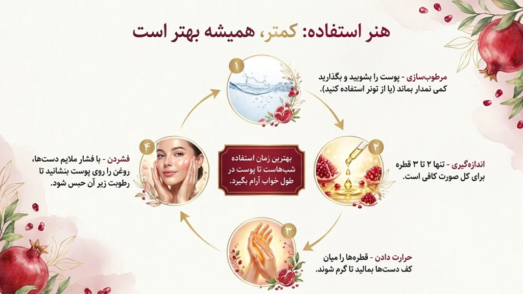 روش استفاده از روغن هسته انار روی صورت