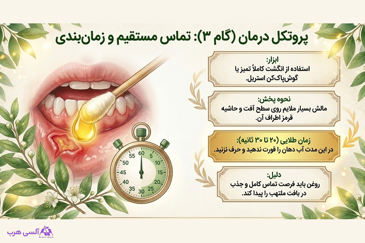 روغن مورد برای آفت دهان: روشی سنتی با پشتوانه علمی که بسیاری از آن نتیجه گرفتهاند • آبان ۳ام, ۱۴۰۵ راهنمای مصرف روغن مورد برای زخم های دهانی