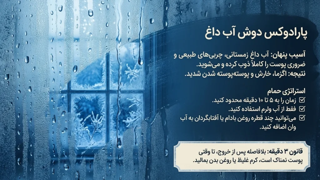 تأثیر حمام آب داغ بر خشکی پوست و آسیب به سد محافظ پوست